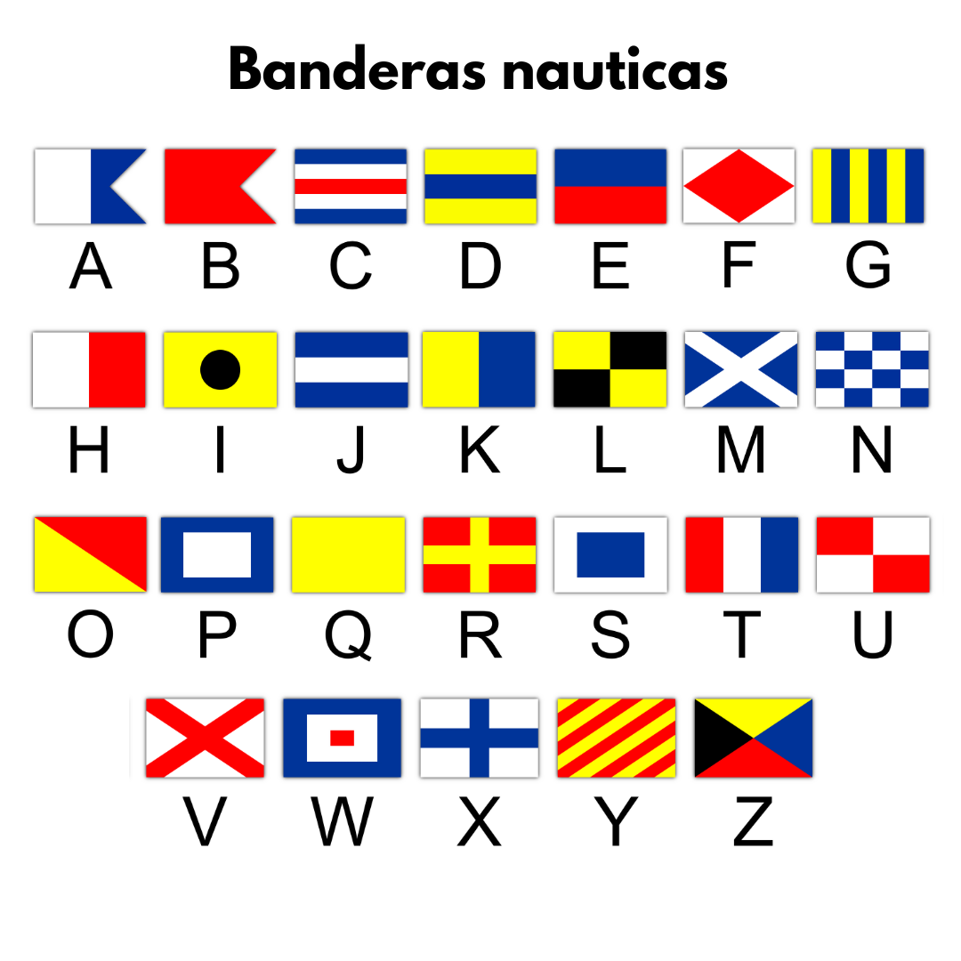 Pulsera Personalizada de Abrazadera con Dijes de Nombres en Banderas Náuticas de Acero Inoxidable