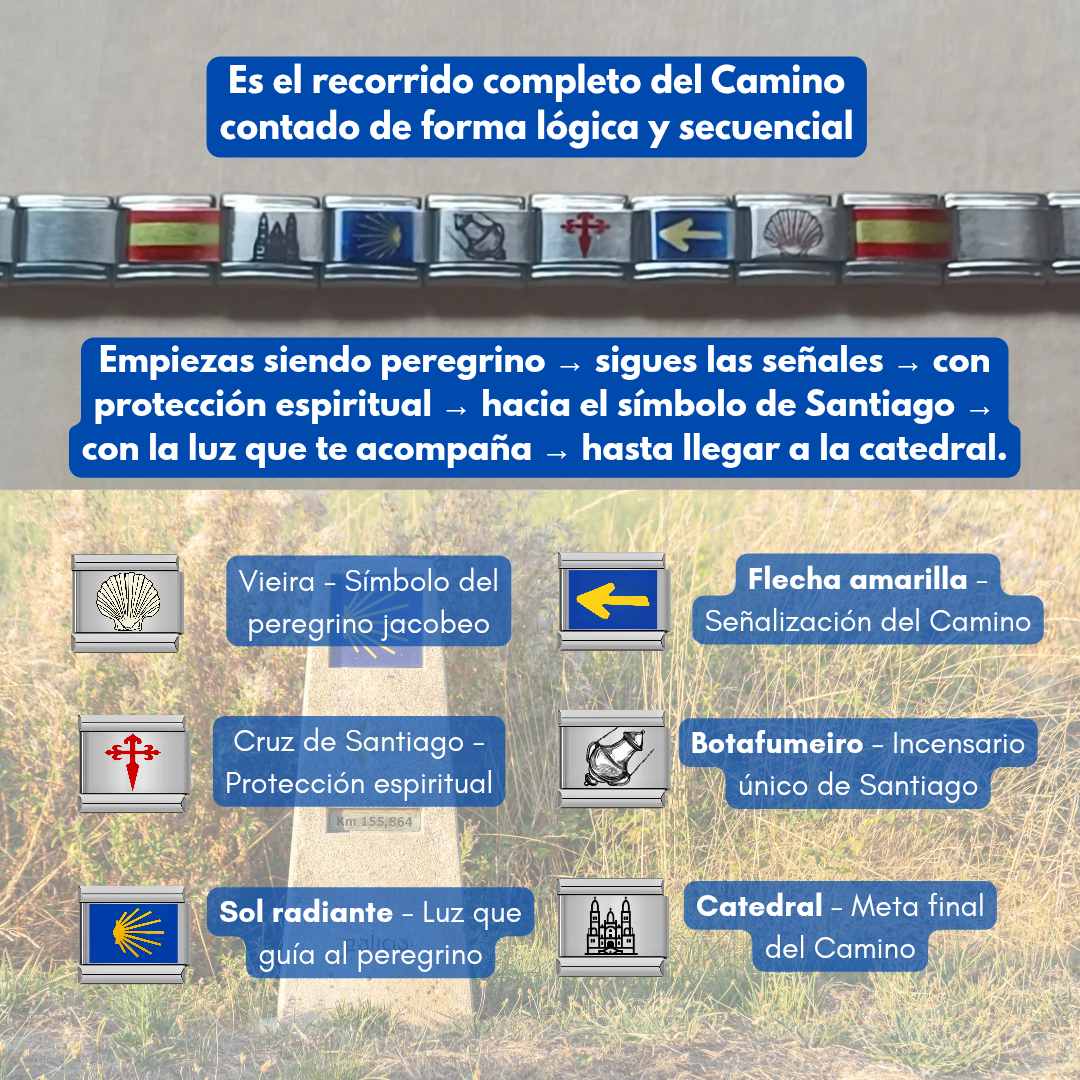 Pulsera del Camino de Santiago - Símbolos del Peregrino en Acero Inoxidable