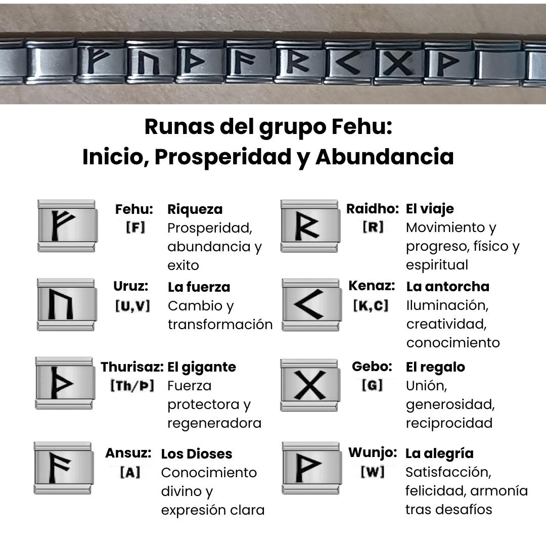 Pulsera Vikinga de Acero Inoxidable con Runas Nórdicas