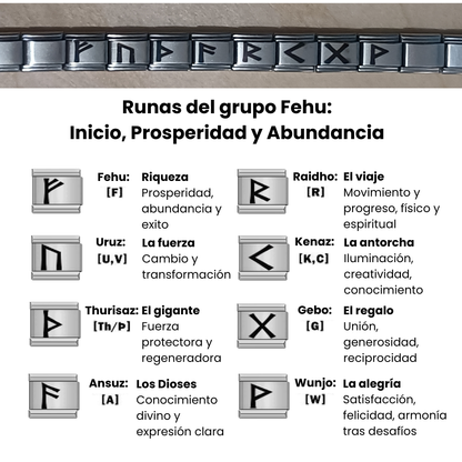 Pulsera Vikinga de Acero Inoxidable con Runas Nórdicas